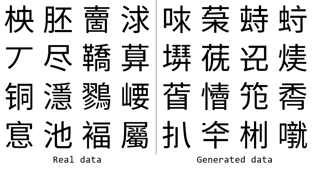 Random examples of glyffuser training data (left) and generated data (right).